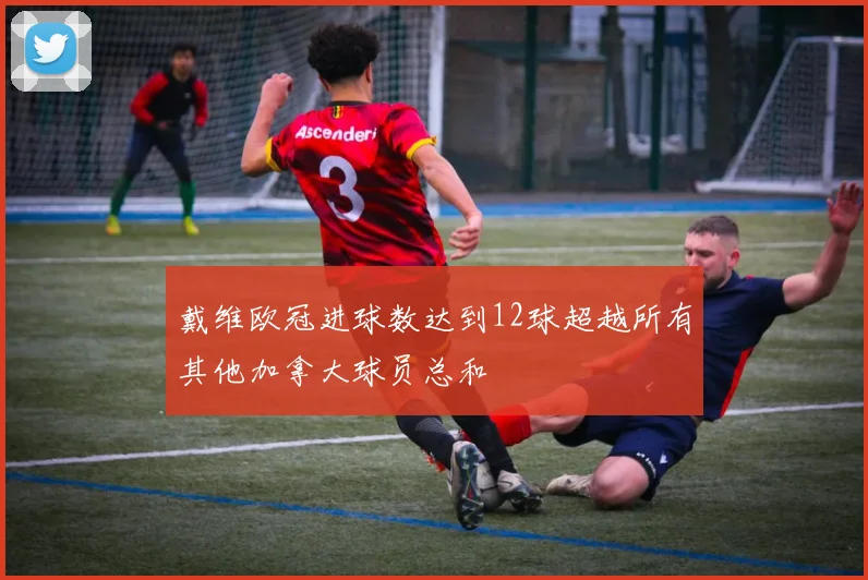 戴维欧冠进球数达到12球超越所有其他加拿大球员总和